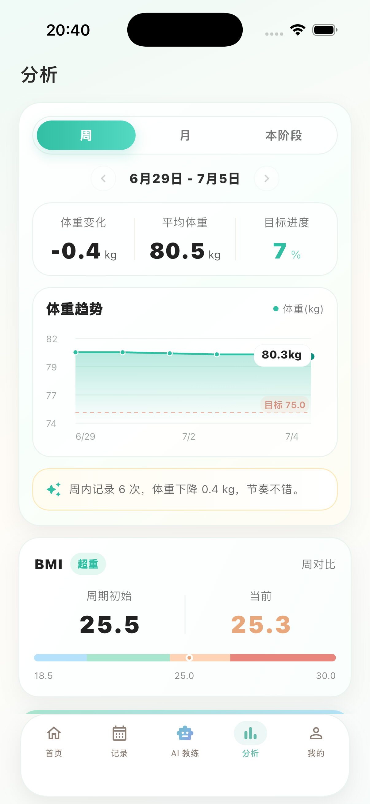 轻快分析页截图